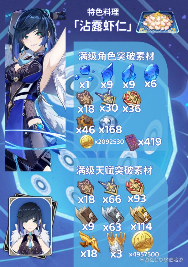 原神夜兰培养材料收集指南