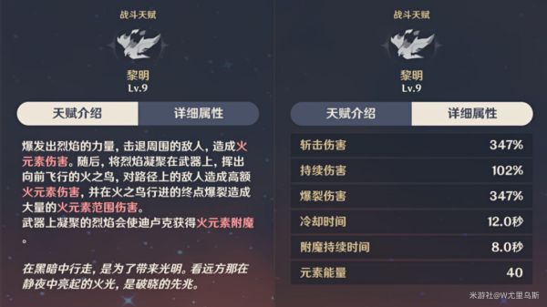 原神2.6版迪卢克培养指南 迪卢克出装详解