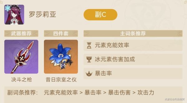 原神申鹤多流派队伍搭配参考