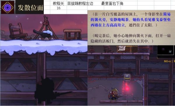 盗贼遗产2伤疤位置及解锁方法整理