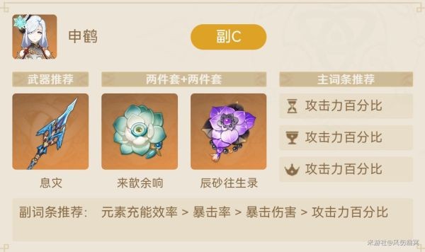 原神神里绫华纯冰伤普攻队推荐