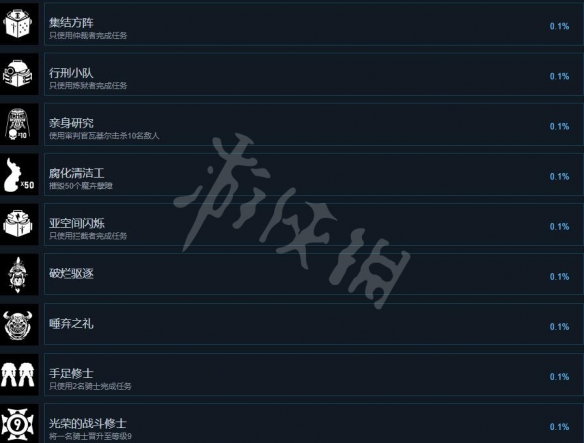 战锤40K混沌之门恶魔猎人成就有哪些？成就列表一览