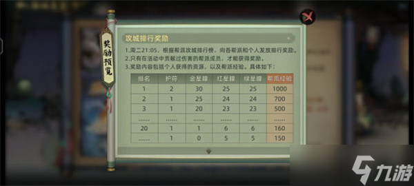 斗诡灵兽升星攻略 星瞳周常获取途径大全 