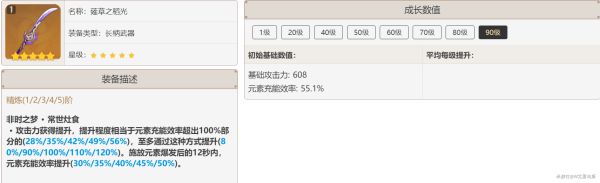 原神2.6版香菱武器选择推荐与天赋解析
