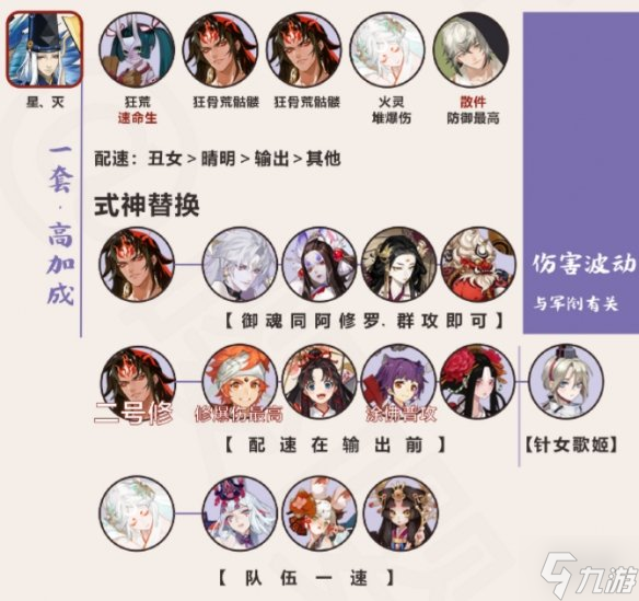 《阴阳师》前线作战平民阵容推荐 终焉审判二阶段阵容推荐