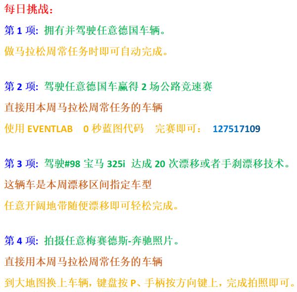 极限竞速地平线5S8夏季赛车辆调校推荐