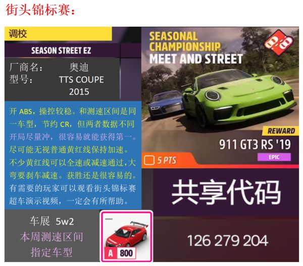 极限竞速地平线5S8夏季赛车辆调校推荐