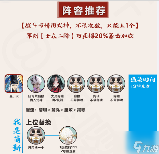 《阴阳师》终焉降临通关阵容搭配推荐