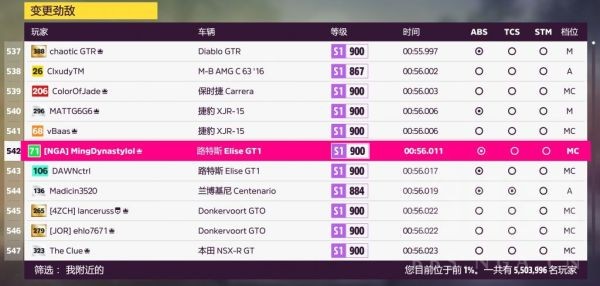 极限竞速地平线5路特斯GT1调校分享