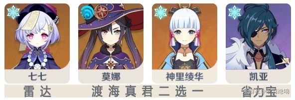 原神星螺刷新点位标注 星螺怎么获得