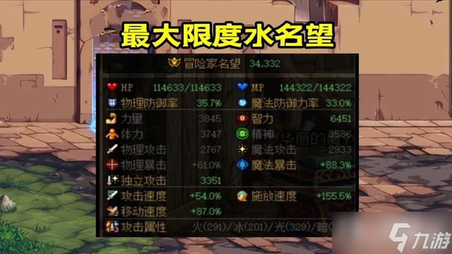 DNF110级版本怎么水名望