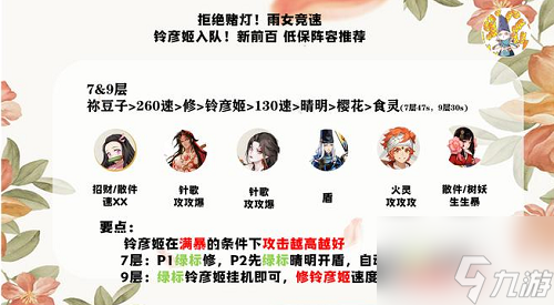 阴阳师雨女竞速前百低保阵容如何进行搭配？雨女竞速前百低保阵容搭配解读与选择
