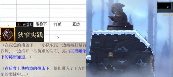 盗贼遗产2伤疤位置及解锁方法整理
