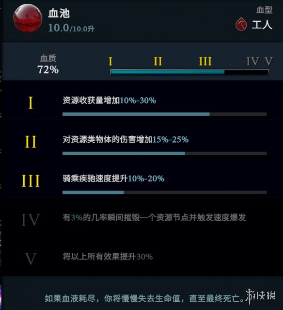 吸血鬼崛起vrising血型有什么用？V Rising血型效果一览