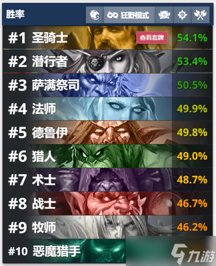 炉石传说机械骑卡组怎么玩？520机械骑卡组构筑与玩法思路