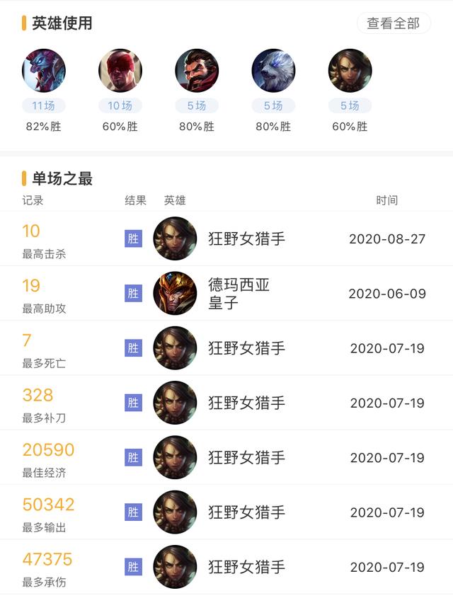 S10巡礼——TES篇：宝刀无需藏匿锋芒 少年何惧惊涛骇浪