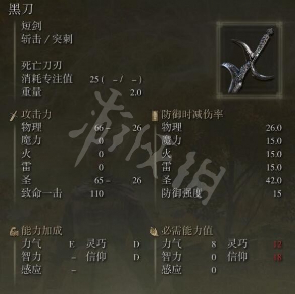 艾尔登法环使命短刀在哪获得？使命短刀和黑刀获得方法