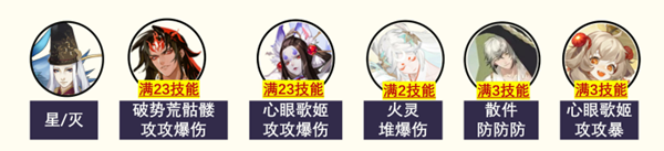 阴阳师终焉降临高配阵容怎么搭配 终焉降临高配阵容搭配推荐