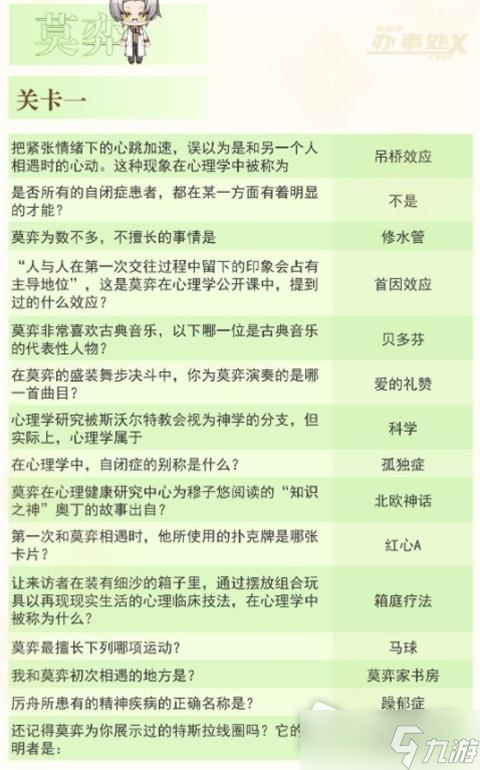 《未定事件簿》未名盛典灵犀考验答案攻略