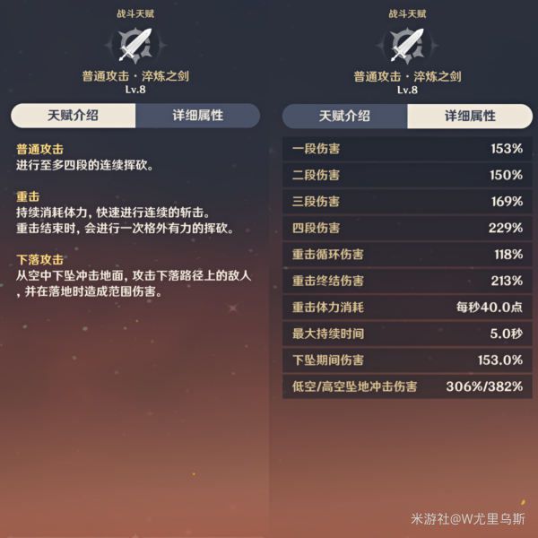 原神2.6版迪卢克培养指南 迪卢克出装详解