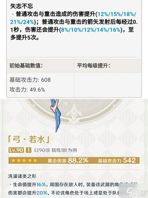 《原神》若水弓适用角色分析