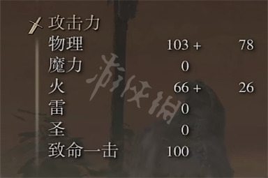 艾尔登法环维克的战矛属性怎么样 维克的战矛属性介绍