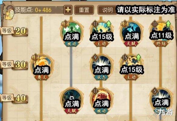 《航海王燃烧意志》不懂萨博技能怎么样？萨博技能加点攻略！
