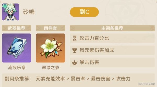 原神申鹤多流派队伍搭配参考