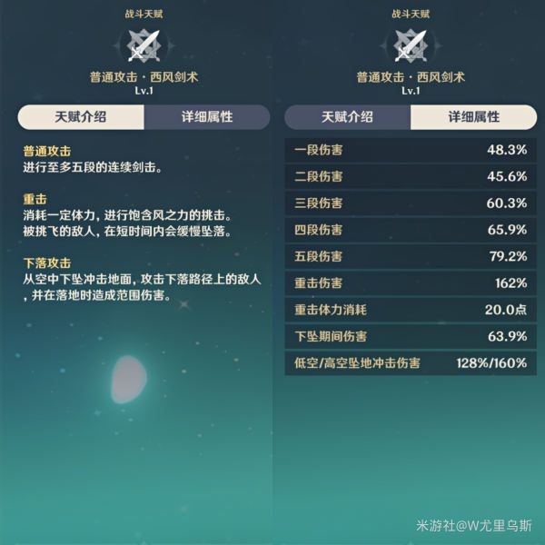 原神琴装备搭配及技能介绍