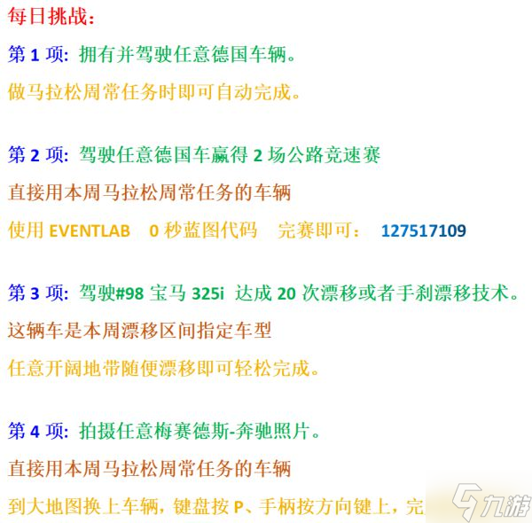 《极限竞速地平线5》S8夏季赛车辆调校推荐