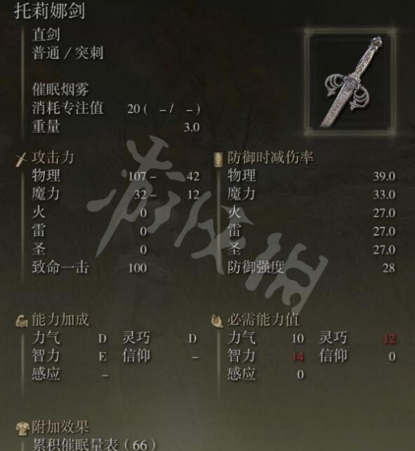 艾尔登法环托莉娜剑在哪刷？托莉娜剑属性及位置分享