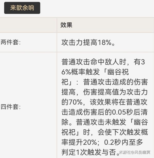 原神重云技能介绍及配装思路 重云怎么培养