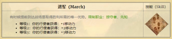 征服之歌巴里亚哪个英雄强？巴里亚派系英雄推荐