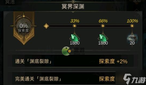 地下城堡3冥界深渊怎么进