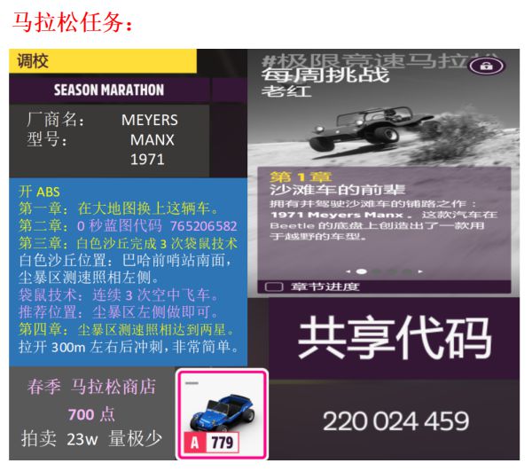 极限竞速地平线5S7春季赛车辆调校推荐