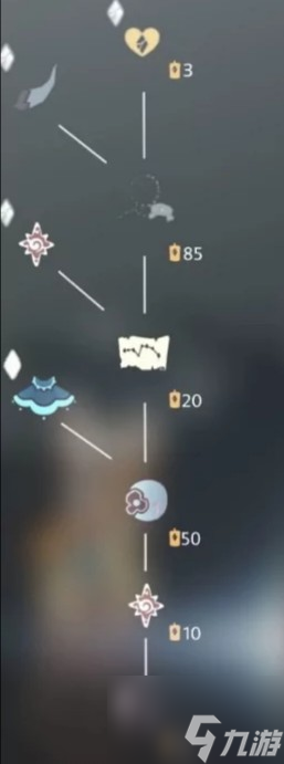 《光遇》破碎季兑换物品价格一览