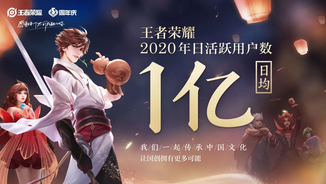 王者荣耀从国民游戏到国民IP的跃迁