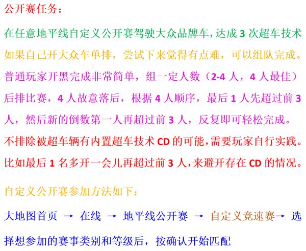 极限竞速地平线5S7春季赛车辆调校推荐
