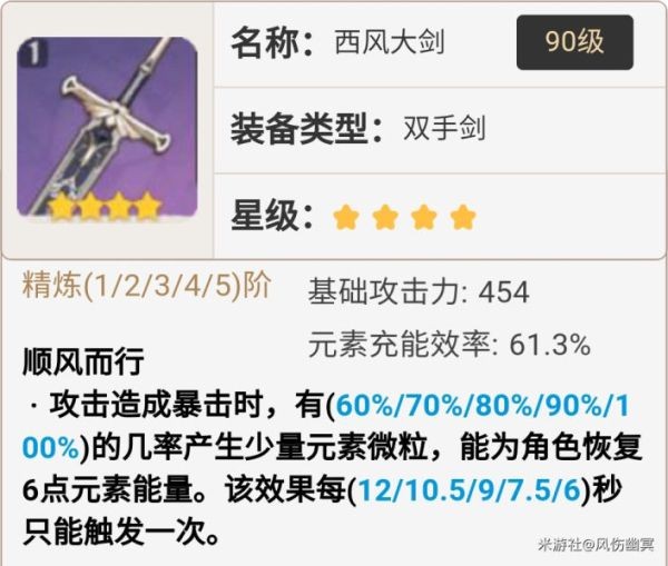 原神重云技能介绍及配装思路 重云怎么培养