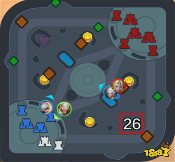 战争怒吼3v3怎么玩 3v3必胜打法