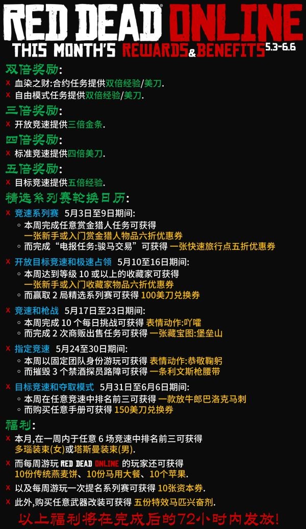 荒野大镖客OL2022.5.3更新介绍