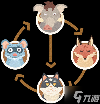 沙石镇时光斗兽牌小游戏攻略 斗兽牌怎么玩
