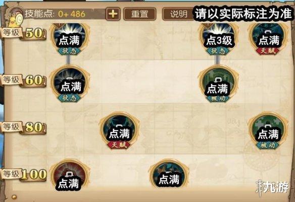 《航海王燃烧意志》不懂萨博技能怎么样？萨博技能加点攻略！