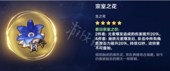 原神增伤流玩法如何配队？班尼特增伤流玩法分享