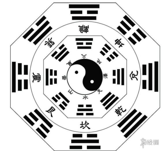 纸嫁衣2奘铃村八卦算盘怎么打？八卦算盘过关技巧