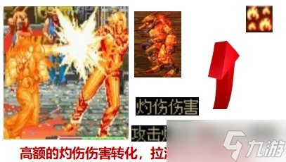 《DNF》110级灼伤流装备搭配攻略