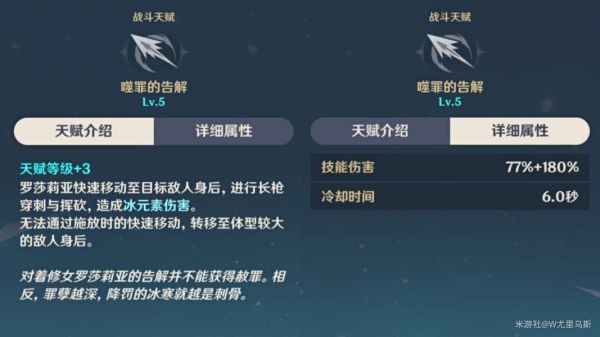 原神罗莎莉亚特点介绍及养成思路