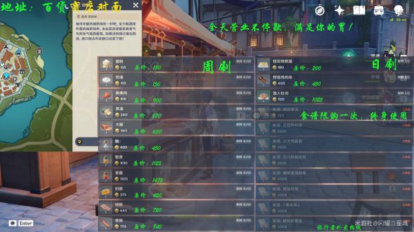 原神蒙德地区商人及商品全解