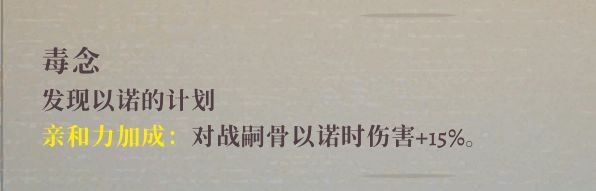 盗贼遗产2以诺的计划互动点位说明