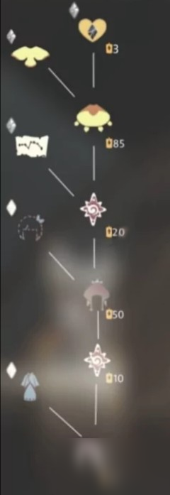 《光遇》破碎季兑换物品价格一览